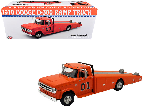 Dodge Models