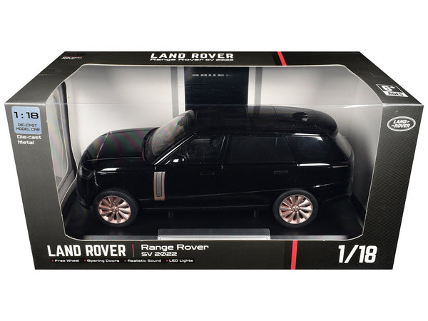 Land Rover Models